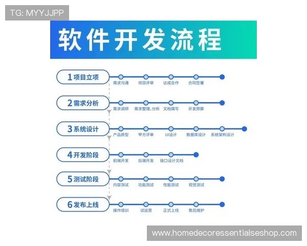 凯发手机客户端下载:详细步骤指南,助你快速完成软件下载与安装 凯发手机客户端下载:详细步骤指南,助你快速完成软件下载与安装