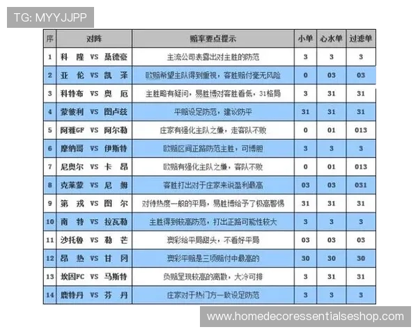如何利用百家乐对子赔率进行科学投注,最大化您的盈利空间 如何利用百家乐对子赔率进行科学投注,最大化您的盈利空间